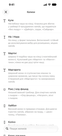 Список келихів із малюнками та коротким поясненням кожного келиха