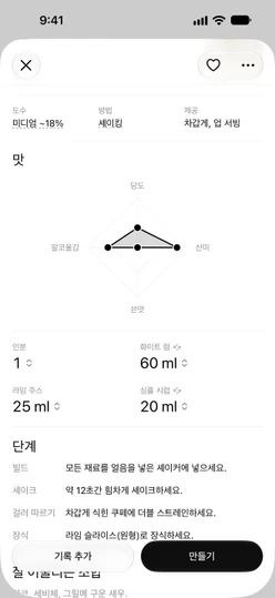 Daiquiri (다이키리) 레시피의 맛 차트와 그 아래의 인분 및 재료 분량