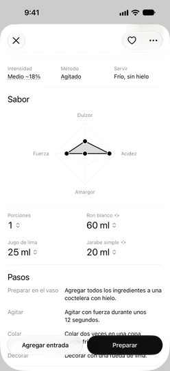 El gráfico de Sabor en la receta del Daiquiri, con Porciones y las cantidades de los ingredientes debajo