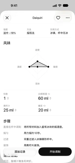 Daiquiri(代基里)配方上的风味图,下方是份数和材料用量