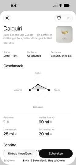Der obere Teil des Daiquiri-Rezepts: Beschreibung, Foto, Stärke, Methode, Servieren und das Geschmacksdiagramm