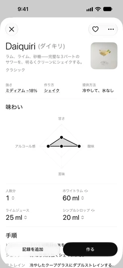 Daiquiri (ダイキリ) のレシピの上部：概要、写真、強さ、作り方、提供方法、味わいのチャート