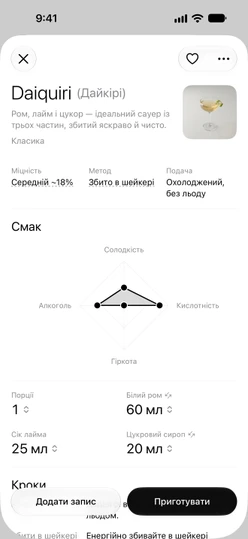 Верх рецепта Daiquiri (Дайкірі): опис, фото, міцність, метод, подача та діаграма смаку
