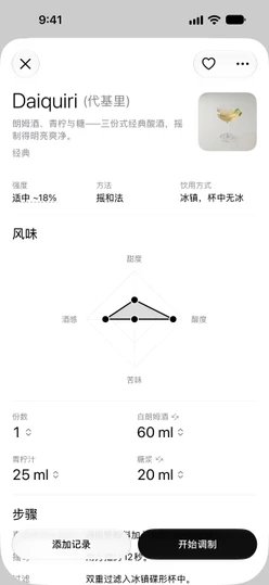 Daiquiri(代基里)配方的顶部:简介、照片、强度、方法、饮用方式和风味图