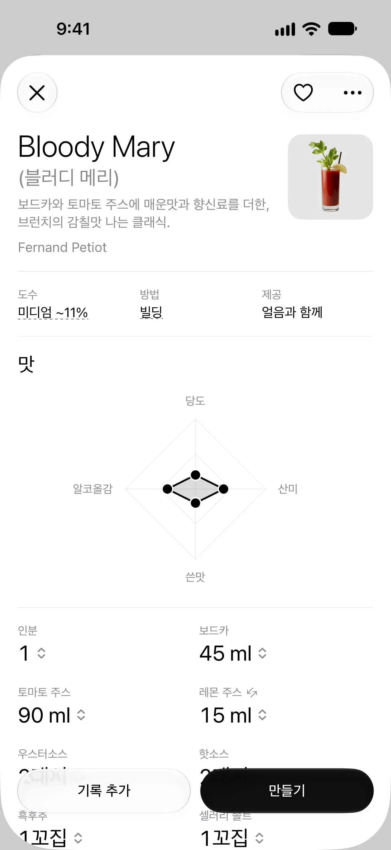 온스 단위로 보는 Bloody Mary (블러디 메리) 레시피와 맛 레이더