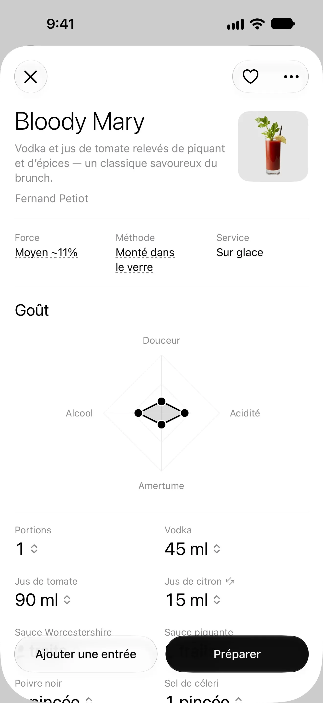 La recette du Bloody Mary en onces avec son radar aromatique
