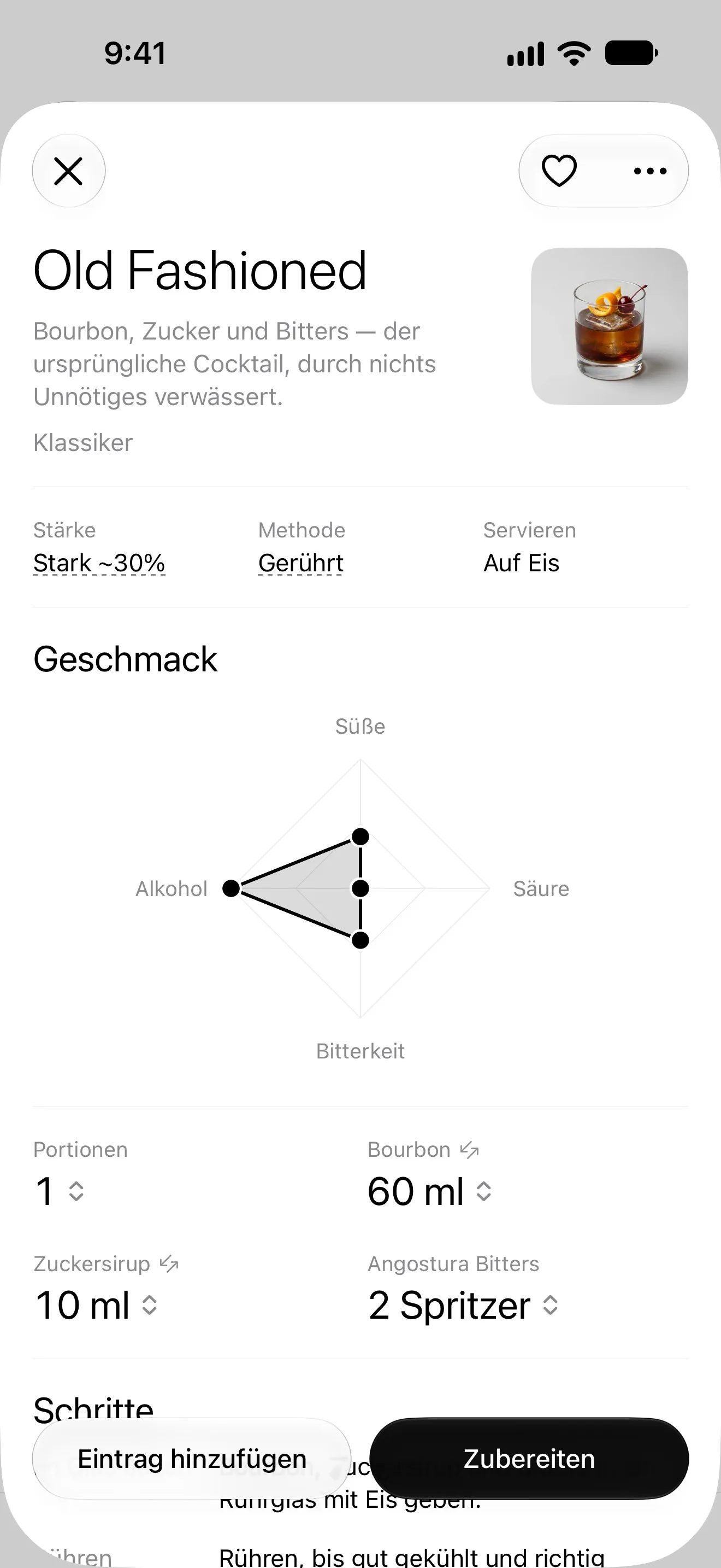 Das Old-Fashioned-Rezept mit seinem Geschmacksradar