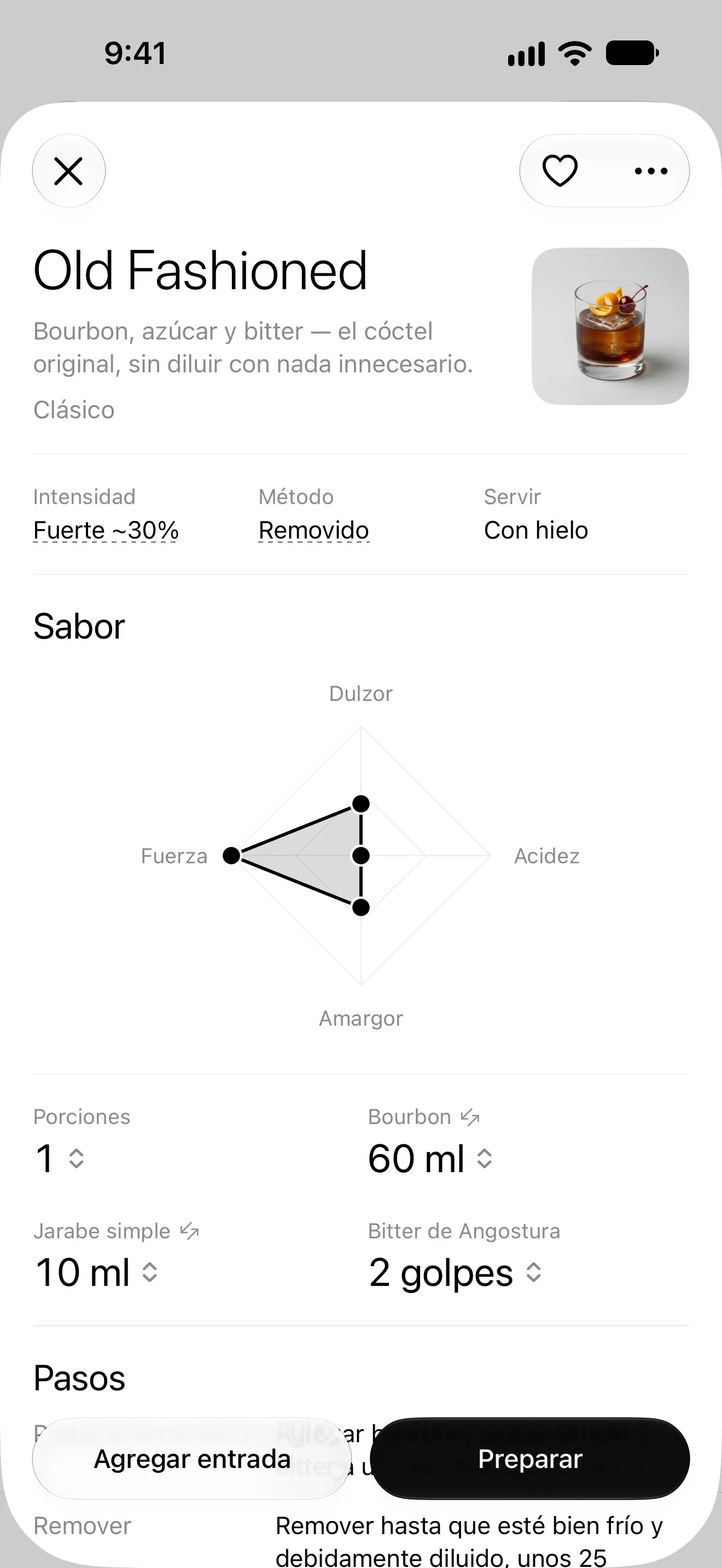 La receta del Old Fashioned con su radar de sabor
