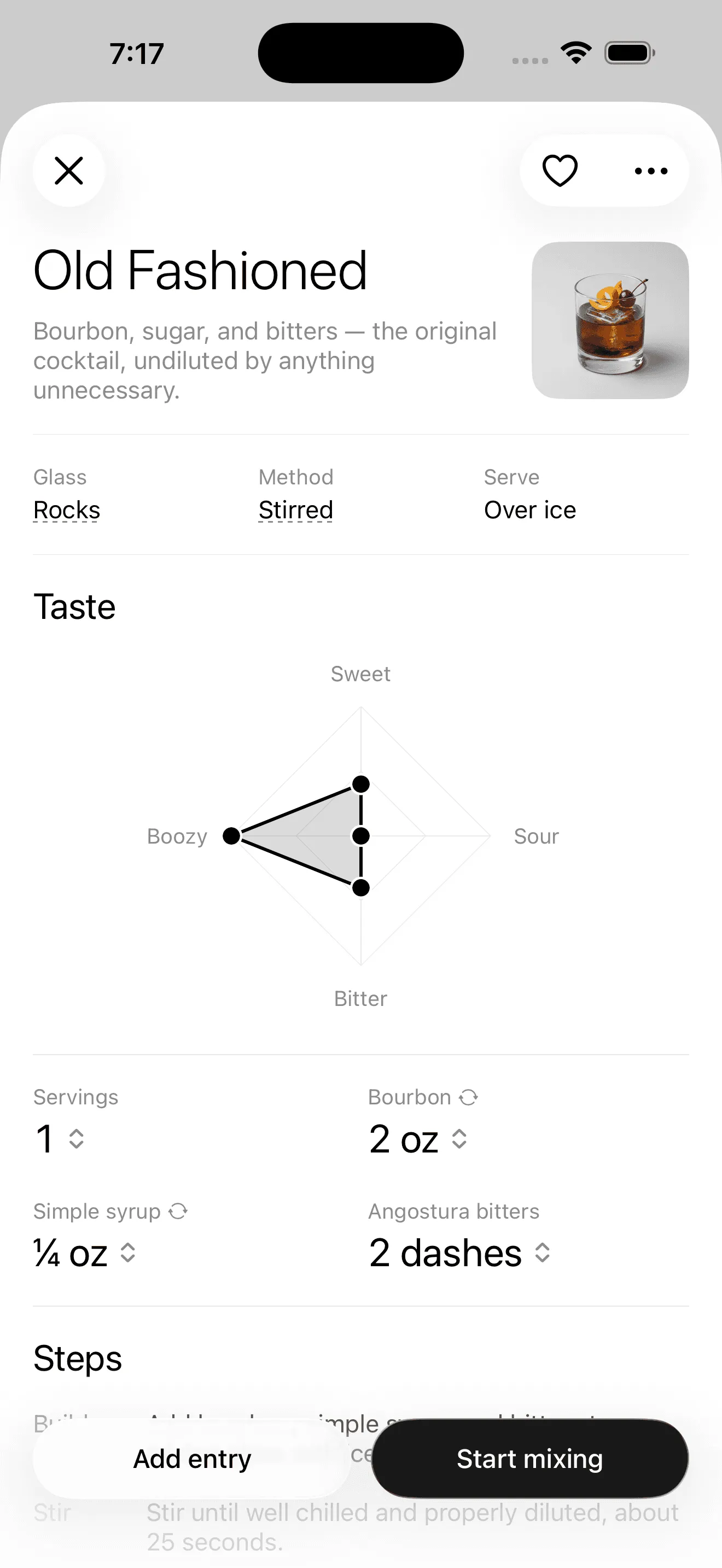 The Old Fashioned’s recipe with its flavor radar